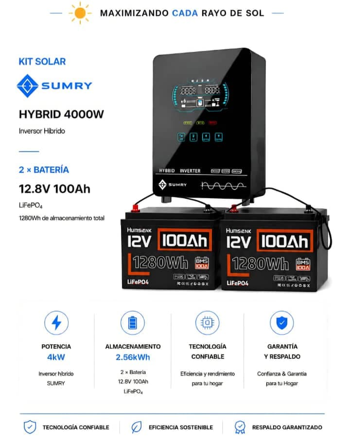 Kit Solar