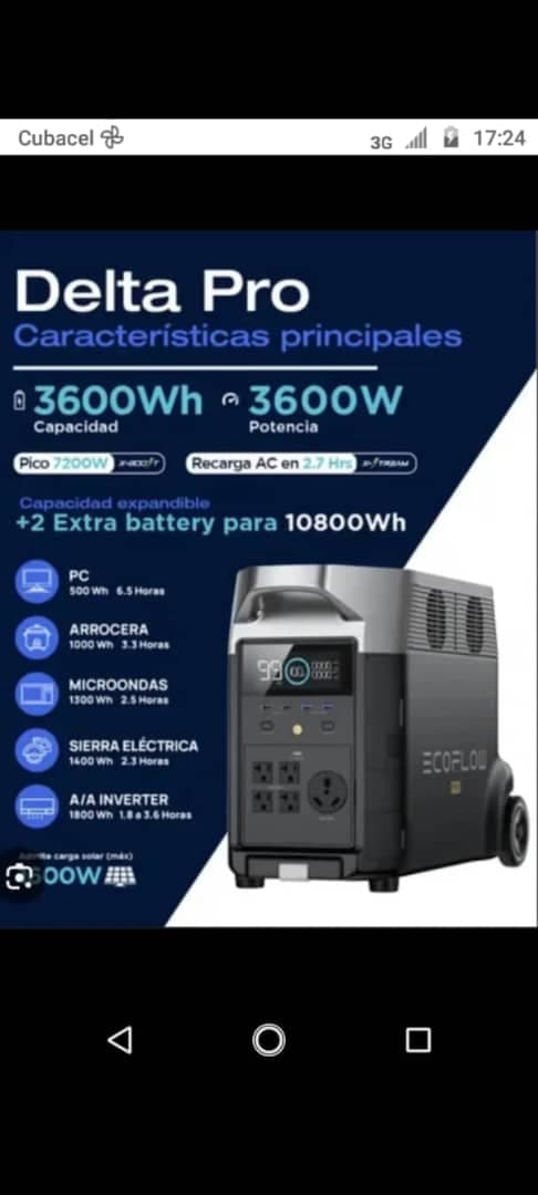 Ecoflow Delta Pro
